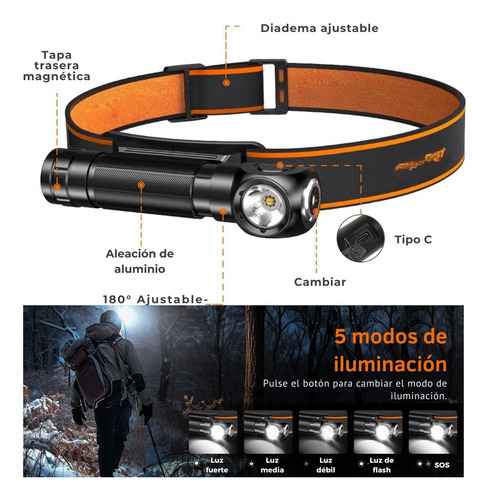 Linterna De Cabeza Imantada Recargable Profesional