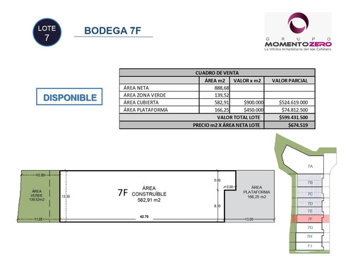 Imagen 16 de 19 de Venta Lotes Para Bodegas Via Cerritos La Virginia Pereira