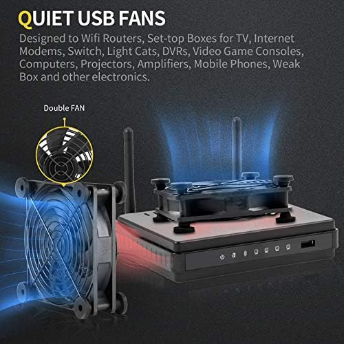 Sxdool Ventilador Silencioso Doble Para Computadora Usb De 1