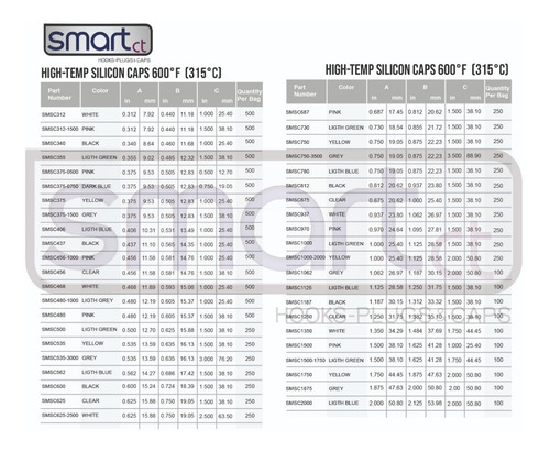 Imagen 3 de 5 de Smart Ct / Smsc600 Silicon Cap Black