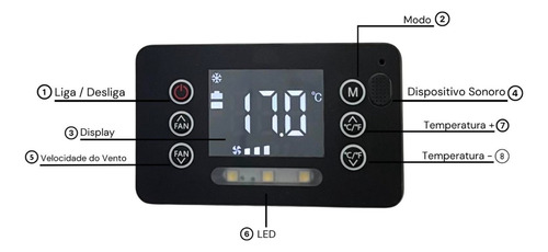Ar Condicionado Confort Maxiclima 12v/24v