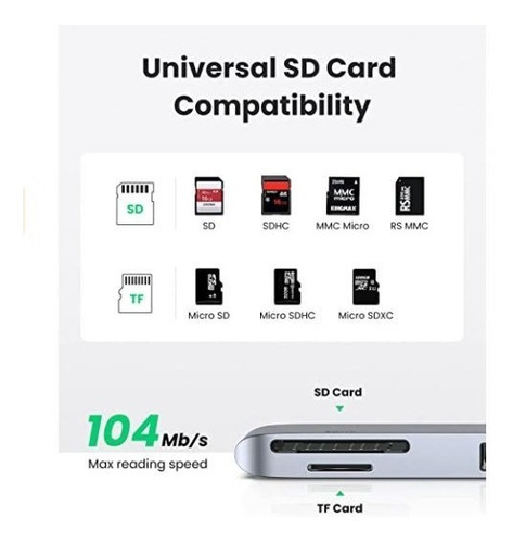 Hub Usb C A Thunderbolt 3 100w Pd 10gbps Para Macbook Ugreen 60560