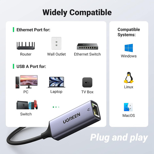 Adaptador Usb 3.0 A Ethernet Ugreen - Nintendo Switch,
