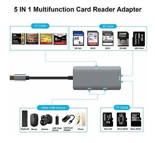 Lector De Tarjetas Usb-c Sd/tf, Enlaces De Onda 5 En 1