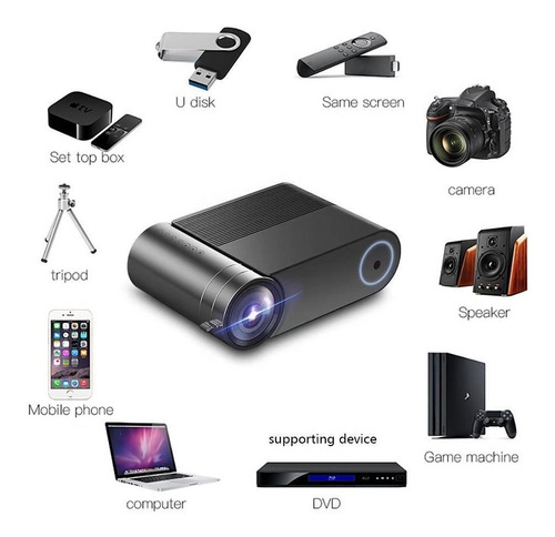 Imagen 9 de 10 de Proyector Multimedia Led Mini Proyector Infocus