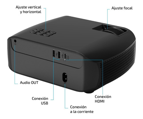 Proyector Portatil Mini 5000 Lumenes Vivibright Wifi Android