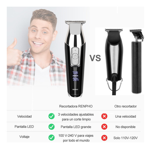 Renpho maquina para cortar cabello inalámbrico HC-US01-BK negro