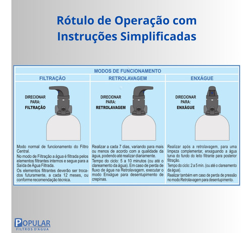 Filtro Central Prfv Carvão Ativado Remoção Cloro 1000l/h