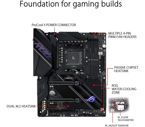 Placa Madre Asus Rog Crosshair Viii Dark Hero Amd Am4 X570s