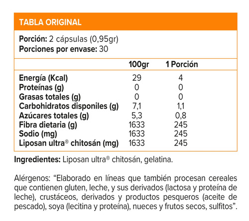 Imagen 2 de 2 de Liponox Fat Binder 60 Cap, Liponox