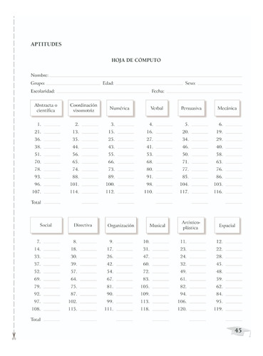 Inventarios De Orientación Profesional Universitaria