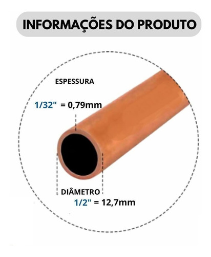 Tubo Cano Cobre Flexivel Refrigera Panqueca 1/2'' 15 Metros