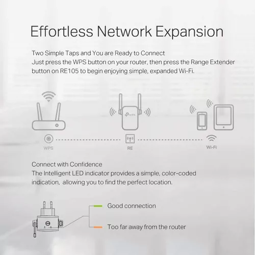 TP-Link Extensor WiFi N300 (RE105), extensores WiFi amplificador de señal  para el hogar, extensor de alcance WiFi de banda única, amplificador de