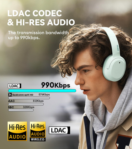 Auriculares Edifier W820nb Plus Hybrid Anc Ldac Hi-res Green
