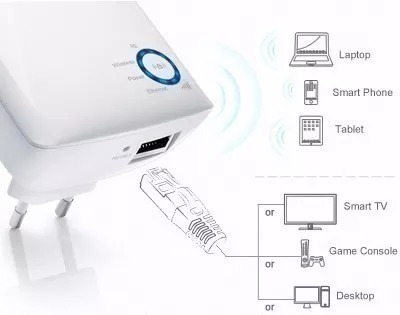 Extensor Repetidor Amplificador Wifi 300mbps Tp-link Wa850re