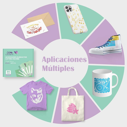 Kit Completo Todo En Uno Para Cricut Agua