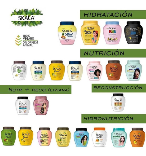 Máscara Skala Expert Bomba De Vitaminas Sos 1 Kg