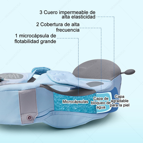 Salvavidas Inflables Flotador Bebe Alberca Playa C/sombra