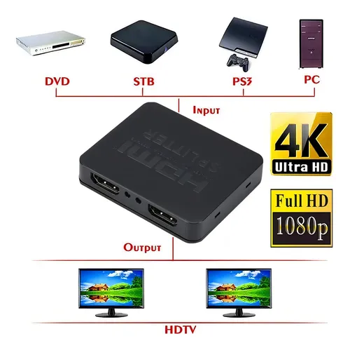 Duplicar señal hdmi hotsell