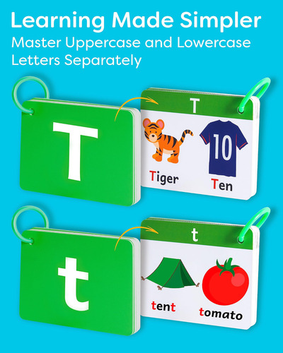 Tarjetas Didácticas Del Alfabeto The Bambino Tree Abc Jumbo