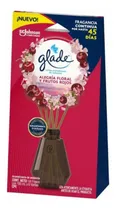 Comprar Ambientador Glade Varitas Aromatizante De Ambiente Glade
