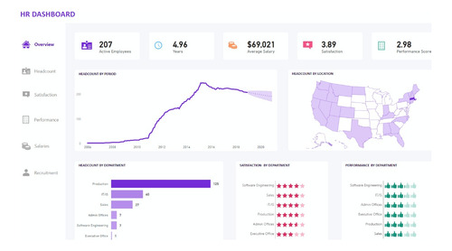 Clases De Power Bi - Consultoría | Tableros Dax Power Query