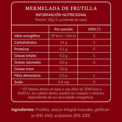 Mermelada De Frutilla Manjares Del Sur 295gr