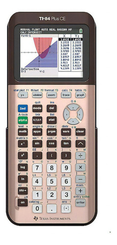 Calculadora Gráfica Texas Ti-84 Plus Ce Color Rosa Claro