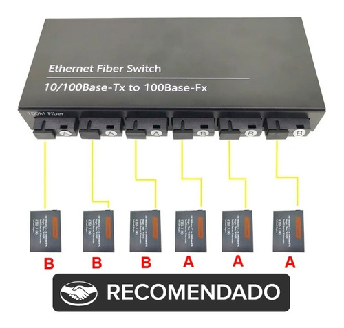 Convertidor Medios De Fibra Optica Switch 6 Puertos Sc 100m