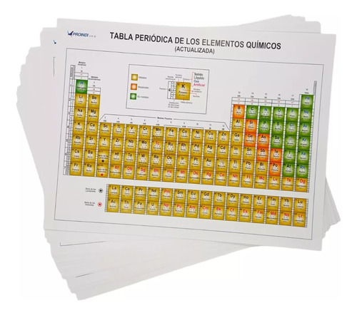 25 Tabla Periódica De Los Elementos Raf T/carta Plastificada