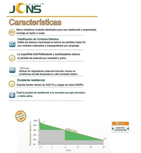Imagen 2 de 4 de Panel Solar Fotovoltaico 50w 12v Monocristalino + Potencia