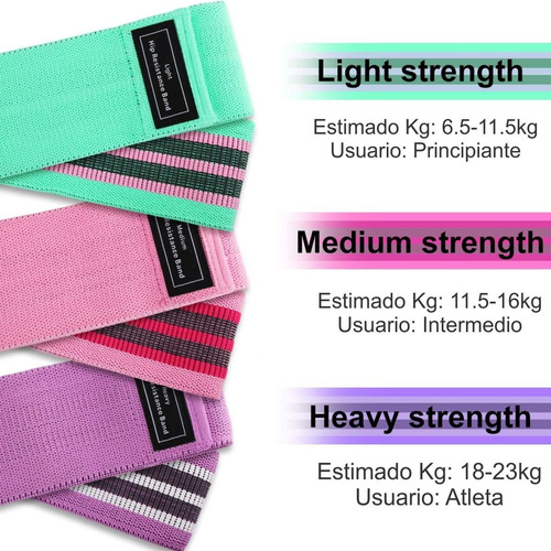 Bandas Elásticas Set 3 Nivele Hip Bands Yoga, Pilates