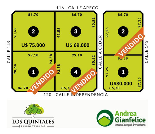 Venta Terreno En Lobos, Lotes De Casi 1ha