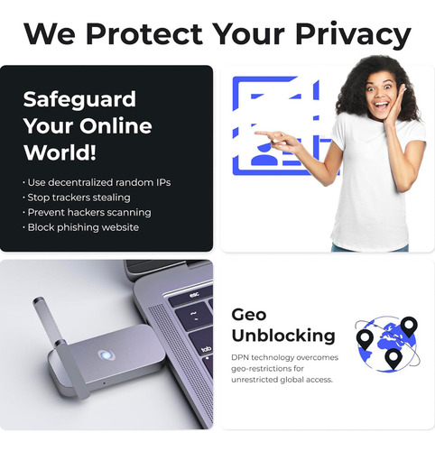 Roteador Vpn De Viagem Sem Fio Deeper