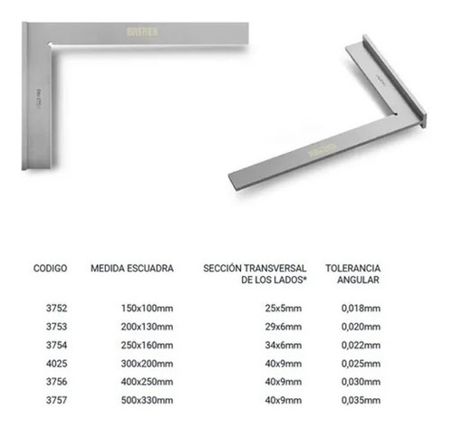 Escuadra Con Sombrero 90 Grados 300 X 200 Mm Bremen 4025