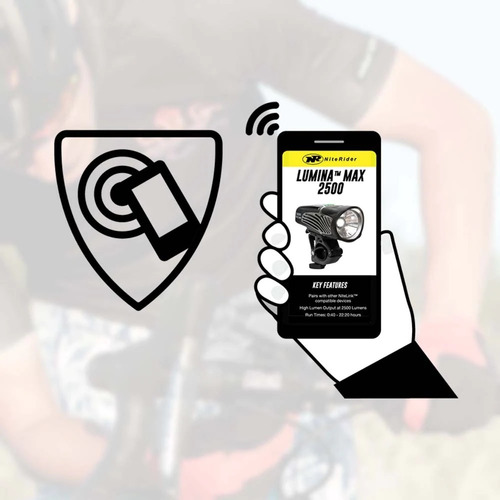 Lámpara Luz De Bicicleta Niterider Lumina Max 1500 Nitelink