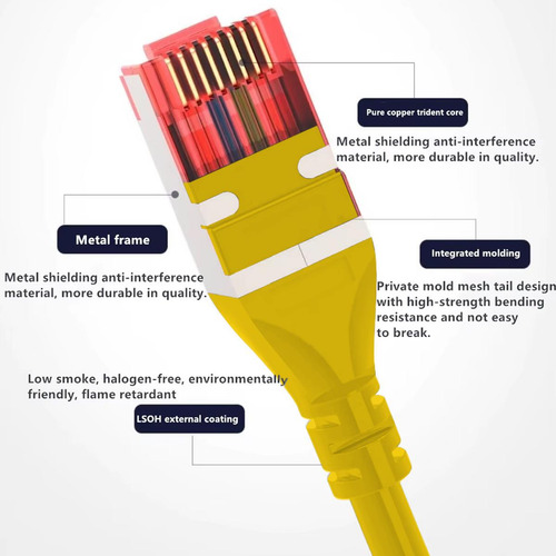 Cables De Datos, Mxeyp-004, 4pzas, 3m, Amarillo, 1gbps, Cat6