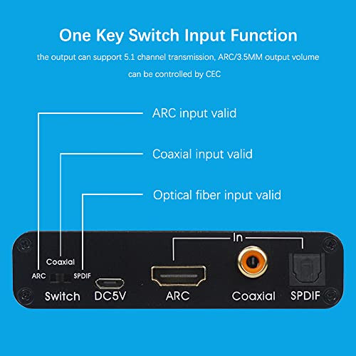 Adaptador Hdmi Arc Con Convertidor Dac De 192 Khz, Extractor