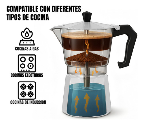 Cafetera Italiana Greca 6 Tazas Cafe Portatil Grecas Coffe Cafetera Espresso Italiana Cafetera Italiana Moka Espresso Greca Italiana De Aluminio 6 Tazas