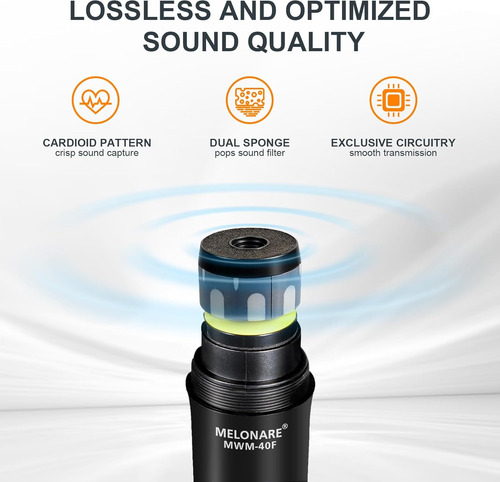 Sistema De Microfono Inalambrico Uhf, Microfono Inalambrico