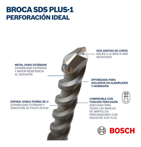 Bosch Sds Plus-1 broca para concreto