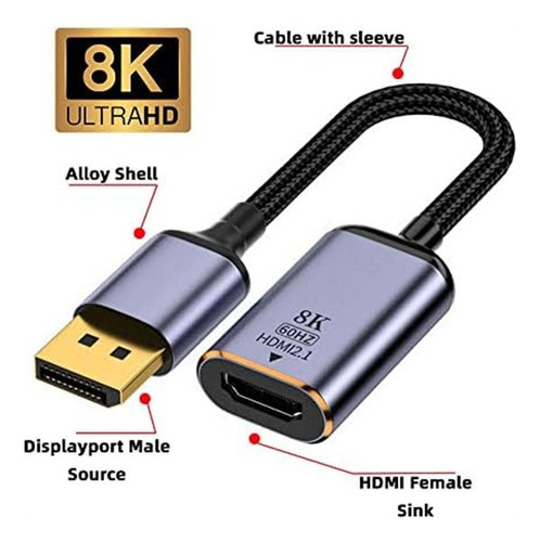 Xiaomi Displayport 1.4 Source A Hdmi 2.0 Screen 8k 60 Hz Uhd