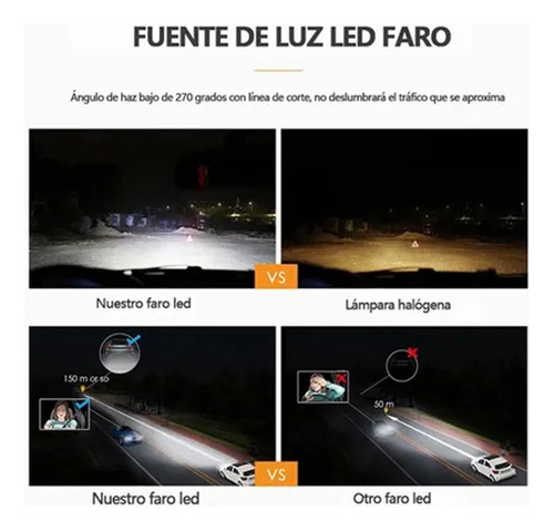 Kit De Focos Led 6000k Para Kia Optima Forte 2017 2018