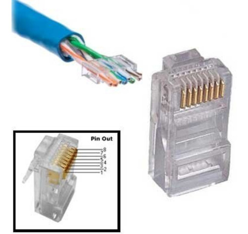 Conector De Red Rj45 Cat 5e Utp Bolsa 100 Unidades Oferta