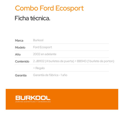 Imagen 3 de 8 de Burletes De Ecosport Puertas Y Baul 5 Piezas + Regalo