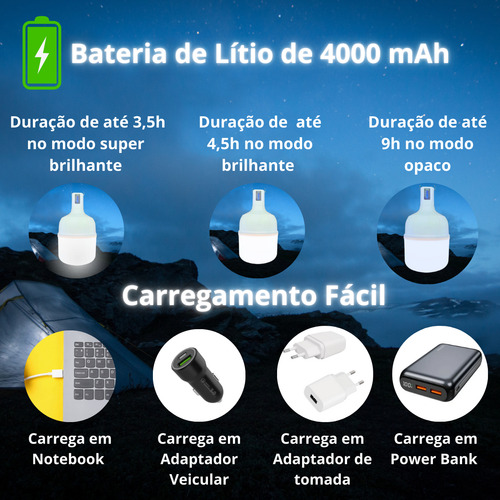 Lâmpada Luz De Emergência Lampião Led Recarregável Potente Para Barraca Camping Pesca Áreas Externas