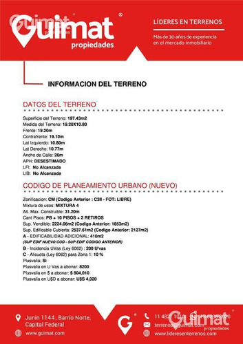 Imagen 4 de 15 de Se Toman M2 / Propiedades - Caseros Esquina Av. De La Plata