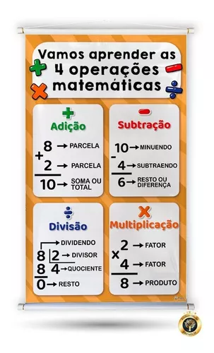 As 4 operações matematicas - Recursos de ensino