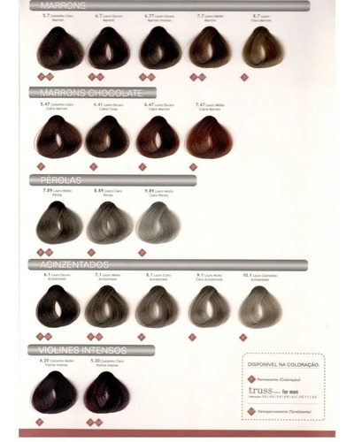 Imagem 3 de 5 de Tonalizante Semipermanente Truss Color 60g 6.0 Louro Escuro