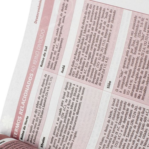 Imagem 5 de 8 de Bíblia Sagrada De Estudo Da Mulher Nova Capa Sbb